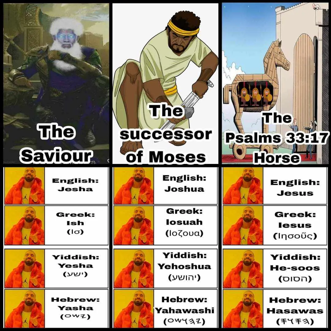 Jesus or another name?