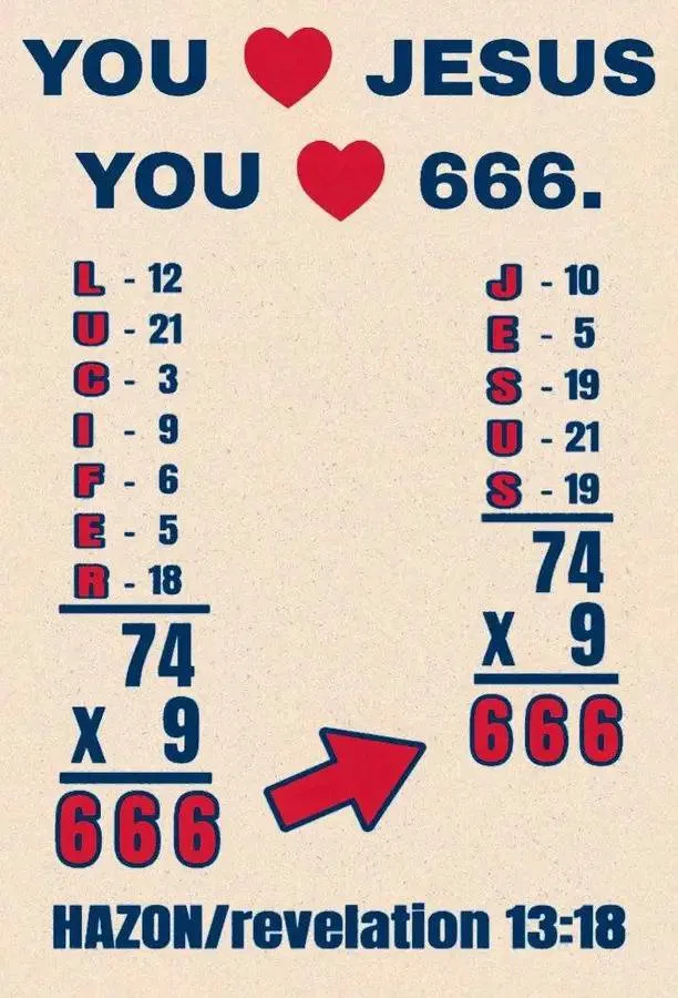 Jesus is 666