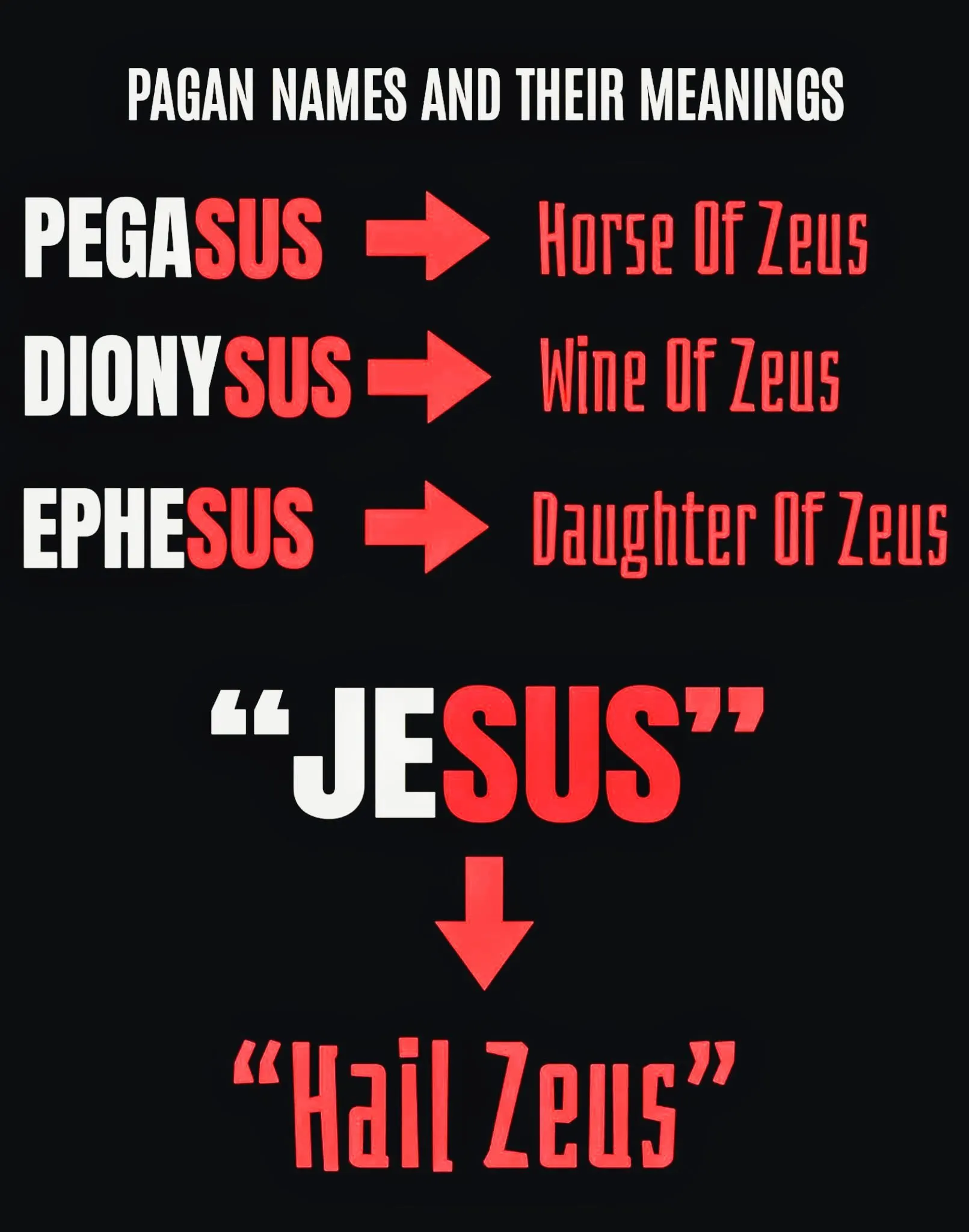 JESUS